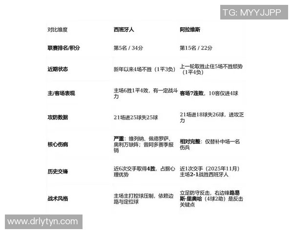 西甲联赛免费在线观看渠道推荐